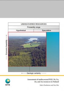 Avaa englanninkielinen esite: Assessment of undiscovered resources in Finland (Rasilainen & Eilu 2015).